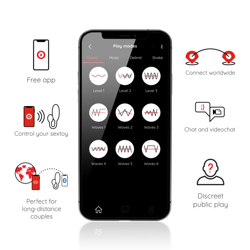ONINDER – Ovo Vibratório Denver Rosa 7 x 2,7 cm (App Gratuito)