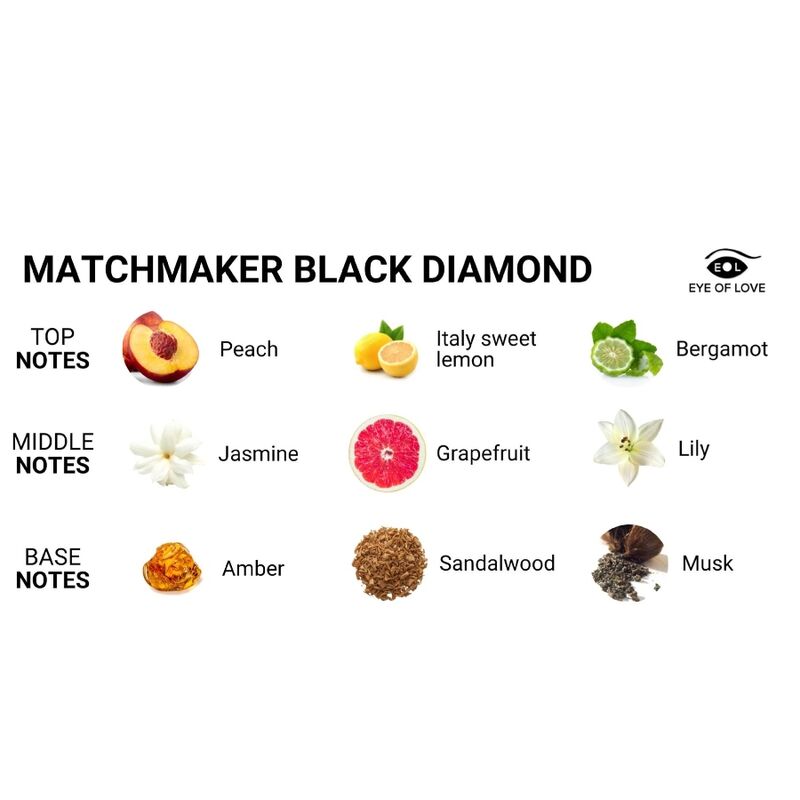 Perfume de Feromonas Matchmaker Black Diamond LGBTQ para Él 30 ML