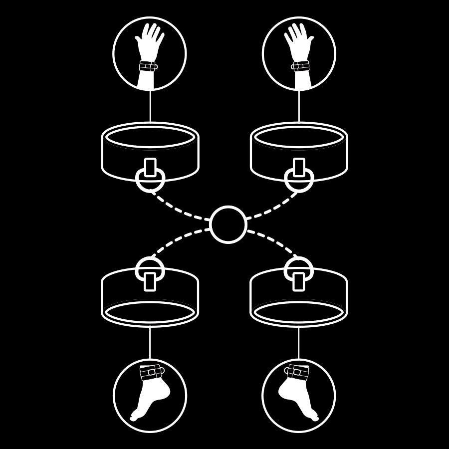 Imagem do Conjunto de Algemas FETISH SUBMISSIVE para Mãos e Tornozelo com Forro de Neoprene.