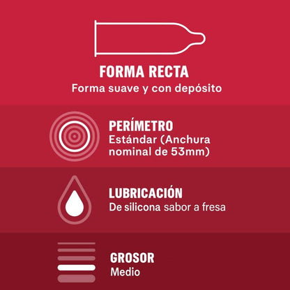Embalagem e conteúdo dos Preservativos DUREX Saboreame 12 Unidades com sabores frutados