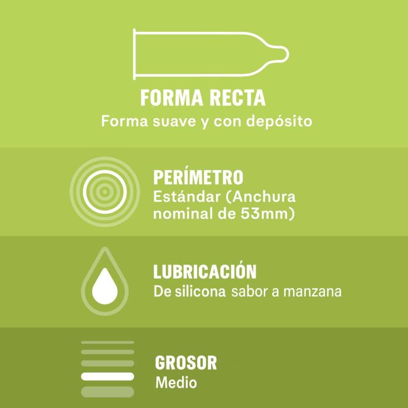 Embalagem e conteúdo dos Preservativos DUREX Saboreame 12 Unidades com sabores frutados