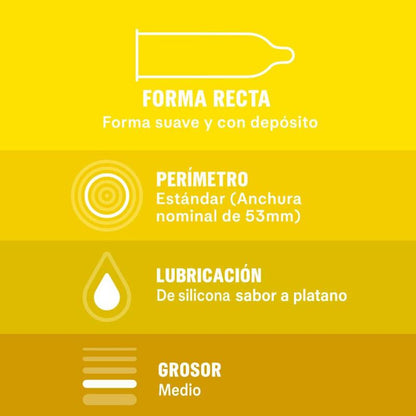 Embalagem e conteúdo dos Preservativos DUREX Saboreame 12 Unidades com sabores frutados