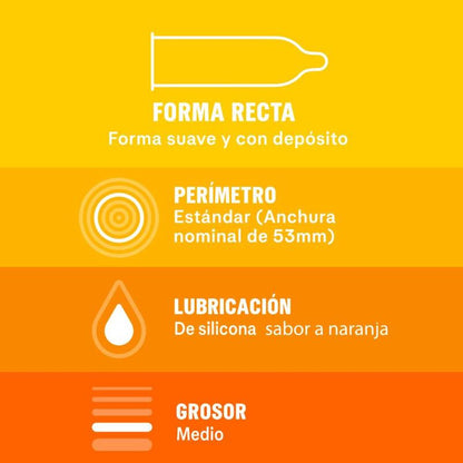 Embalagem e conteúdo dos Preservativos DUREX Saboreame 12 Unidades com sabores frutados