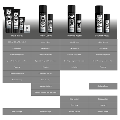 BLACK HOLE Gel Relaxante Anal com Jojoba e base de silicone 30ml para conforto íntimo