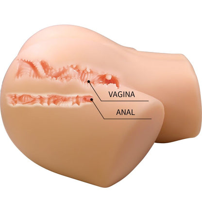 Masturbador Femenino Realista con Vagina y Ano de 7 KG