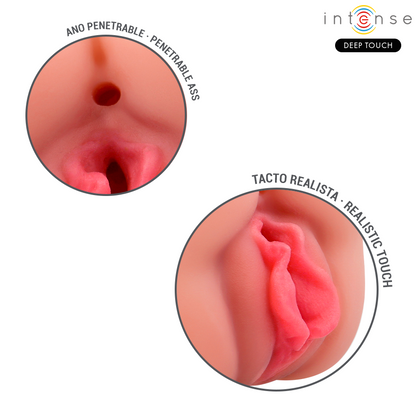 Close-up do masturbador masculino Intense Deep Touch Riley com textura realista de boca e vagina.