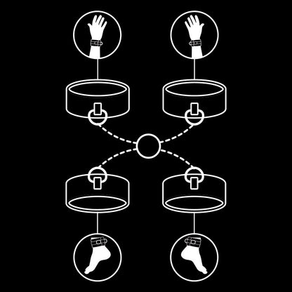 Imagem do Conjunto de Algemas FETISH SUBMISSIVE para Mãos e Tornozelo com Forro de Neoprene.